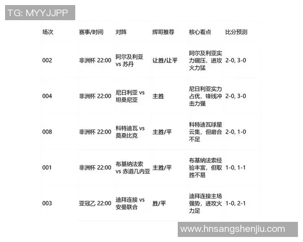 竞彩墨西哥对瑞典比赛前瞻分析及预测建议分享 竞彩墨西哥对瑞典比赛前瞻分析及预测建议分享