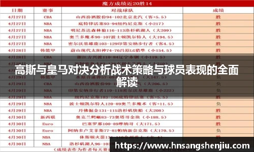 高斯与皇马对决分析战术策略与球员表现的全面解读