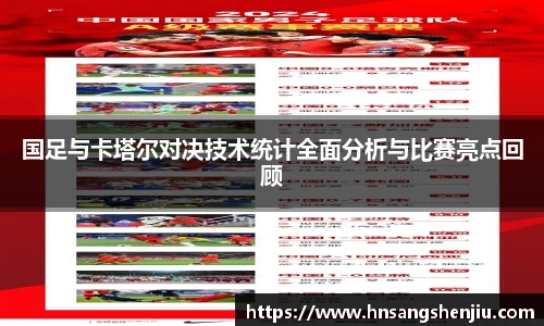 国足与卡塔尔对决技术统计全面分析与比赛亮点回顾